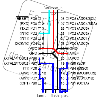 atmega8.png