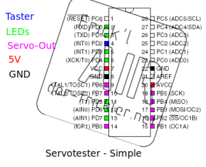 servotester_-_simple.png