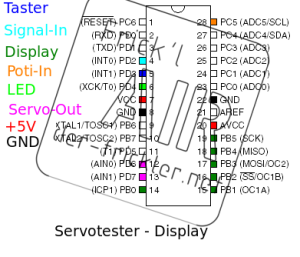 servotester_-_display.png