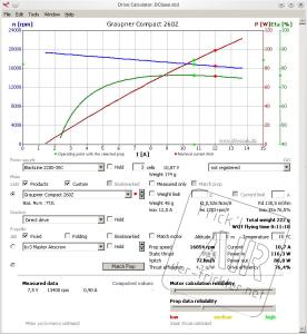 graupner_rookie_s_91_compact260z_6x3.jpg