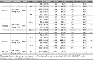 rcx07-432-h1304-thrust-table-01.png