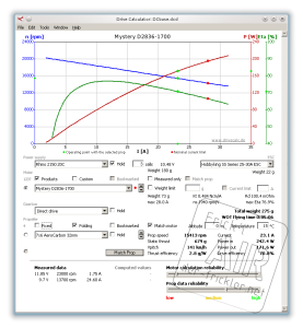 windrider_fox_antrieb_mystery28-36-1700kv.png